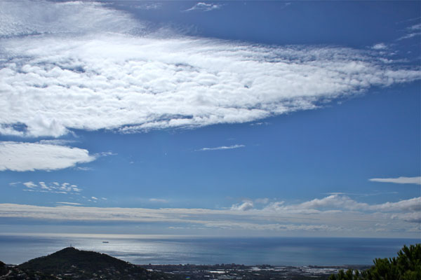 Horizonte